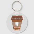Recherche de dental porteclés Teeth