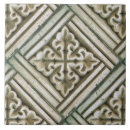 Recherche de relief carreaux Céramique