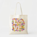 Recherche de conversation sacs Amour