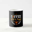 Recherche de incroyable tasses Inspirant