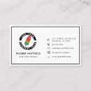 Recherche de modèle graphique cartes visite Ajouter votre propre logo