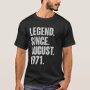 Recherche de légende 1971 tshirts Ceci