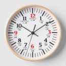 Recherche de kanji horloges Temps