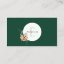 Recherche de cercle floral cartes visite Élégant