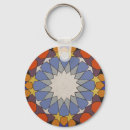 Recherche de marocain porteclés Motif géométrique
