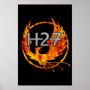 Recherche de groupe rock posters Mur