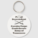 Recherche de confédéré accessoires Rebelle
