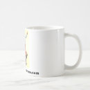 Recherche de plancher tasses Café