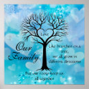 Recherche de conception typographique posters Coeur