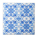 Recherche de toile carreaux Cottagecore