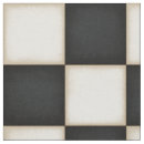Recherche de damier tissus Vérificateur