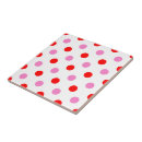 Recherche de points blancs rouges carreaux Taches