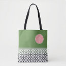 Recherche de japonaise sacs Moderne
