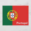 Recherche de portugal vintage cartes postales Portuguais
