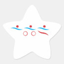 Zoek naar triathlon stickers Sport