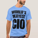 Recherche de budget tshirts Comptabilité