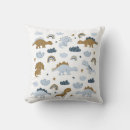 Recherche de dessins coussins Scandinave