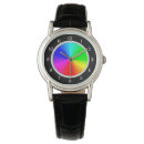 Recherche de roue montres Pour elle