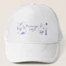 Recherche de roma casquettes Toute personne