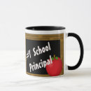 Recherche de professeur spécial tasses Enseignement