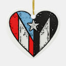 Recherche de corazon maison deco Pour tous