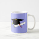 Zoek naar diploma mokken Gefeliciteerd
