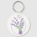 Recherche de caillou porteclés Fleurs