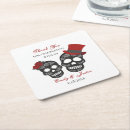 Recherche de calaveras dessous de verres Jour des morts