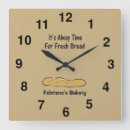 Recherche de boulangers horloges Pain