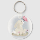 Recherche de petit lapin porteclés Bébé