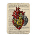 Recherche de anatomie humaine magnets Pour tous