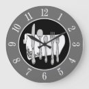 Zoek naar cooking kunst Kitchen