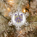 Recherche de blason ornements Vacances