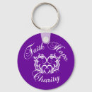 Zoek naar christelijke vrouwen sleutelhangers Christenen