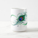Recherche de symboles tatouage tasses Infinité