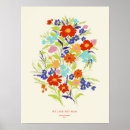Recherche de botanique vintage posters Mother