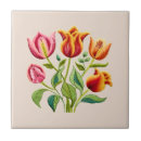 Zoek naar tulpen tegels Bloemen