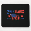 Recherche de usa tapis souris Hommes
