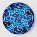 Recherche de électricien horloges Pour tous