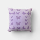 Recherche de rêve de papillon maison deco Pour enfants