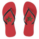 Recherche de drapeau du maroc Rouge