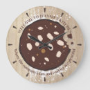 Recherche de boulangers horloges Biscuit