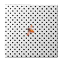 Recherche de abeille miel carreaux Bourdon