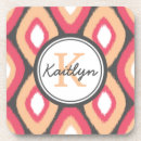 Recherche de motif gris dessous de verres Monogrammé