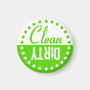 Recherche de vert de chaux magnets Cuisine