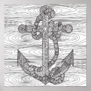 Recherche de zendalas posters Nautique
