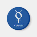 Recherche de astrologique magnets Zodiaque