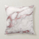 Recherche de givrée coussins Blanc