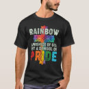 Recherche de arc en ciel symbole Non