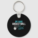 Recherche de sports porteclés Équipe de basket